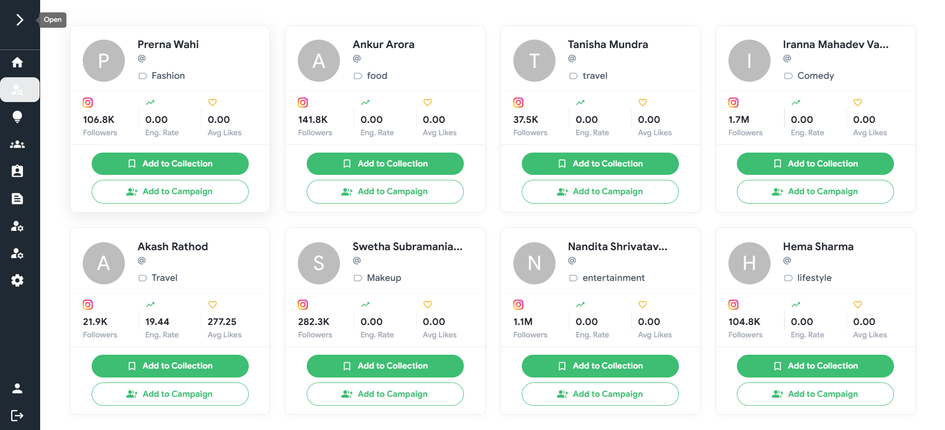 Performance Analytics